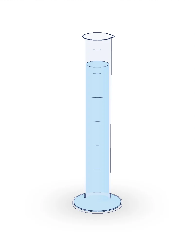 Measuring cylinder, with labels: scale in cm³, meniscus, base.