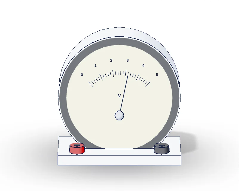 Voltmeter, with labels: scale in V, pointer, zero mark.